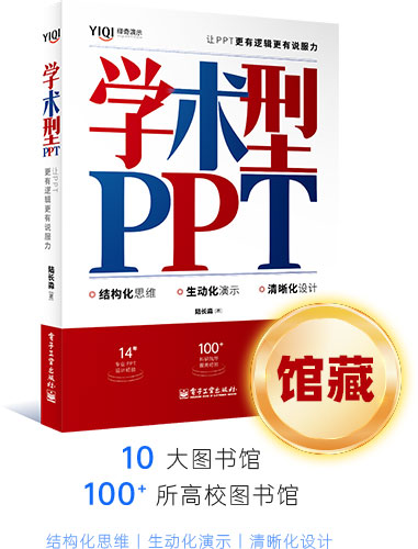 培训现场图